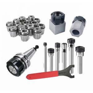 ER оснащення