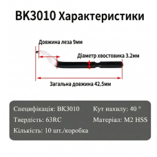 BK3010 вставки до рімера 