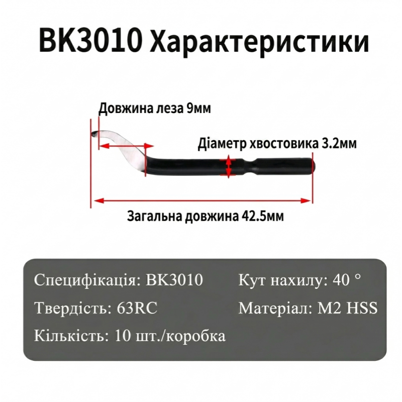 BK3010 вставки до рімера 